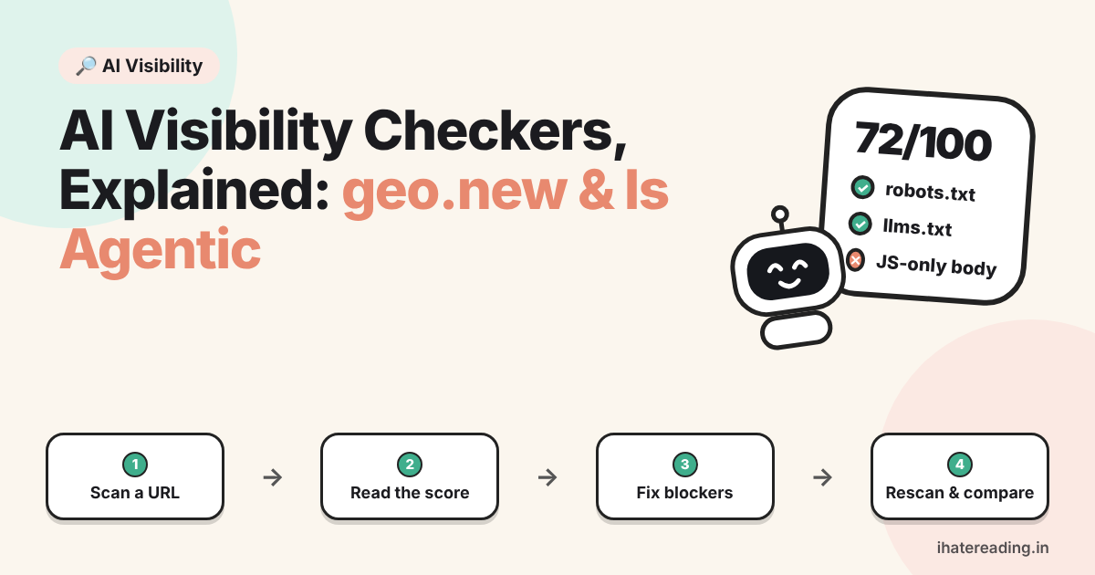 AI Visibility Checkers, Explained: How geo.new and Is Agentic Score Your Website cover